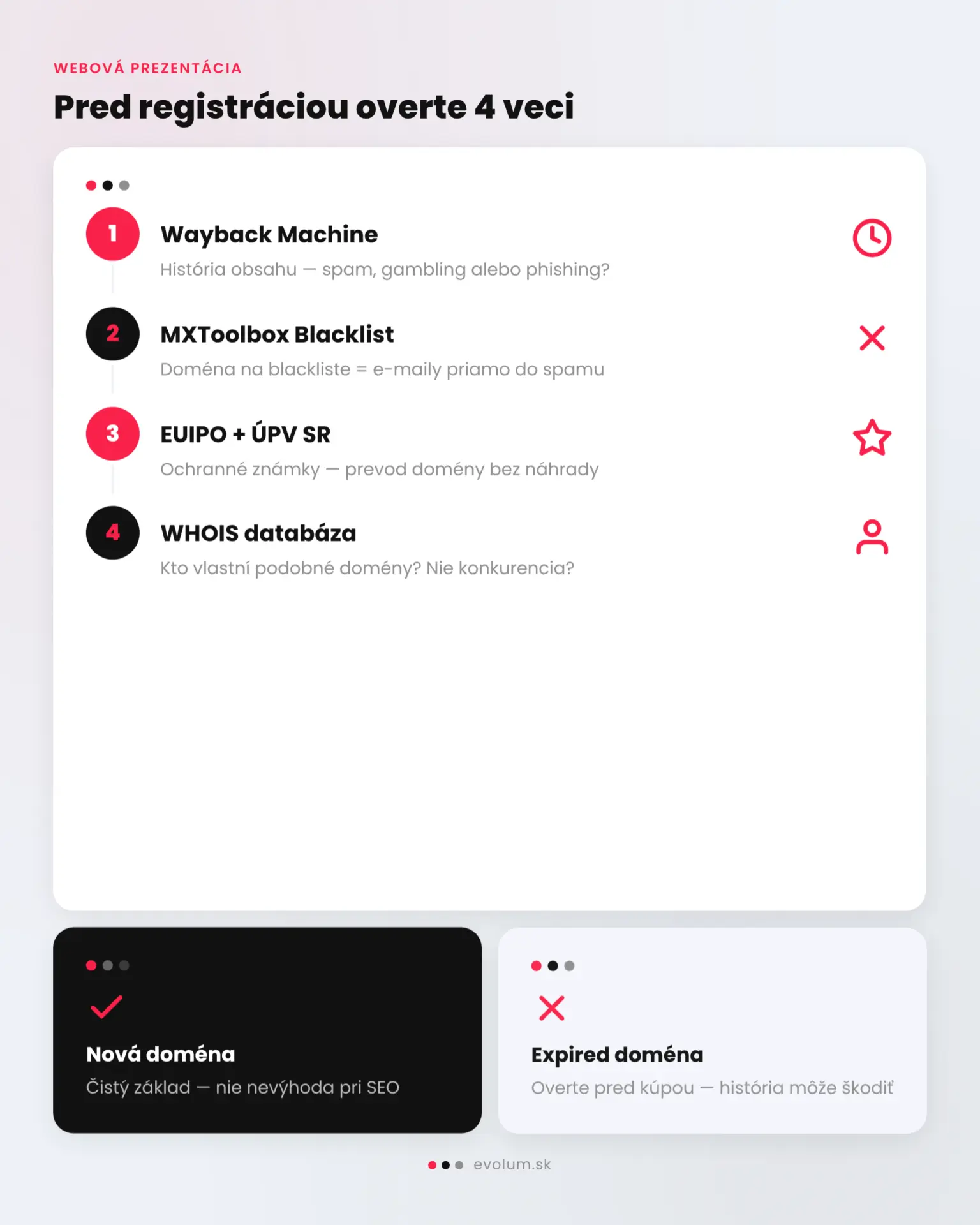 Ako si vybrať správne doménu pre web stránku infografika 2