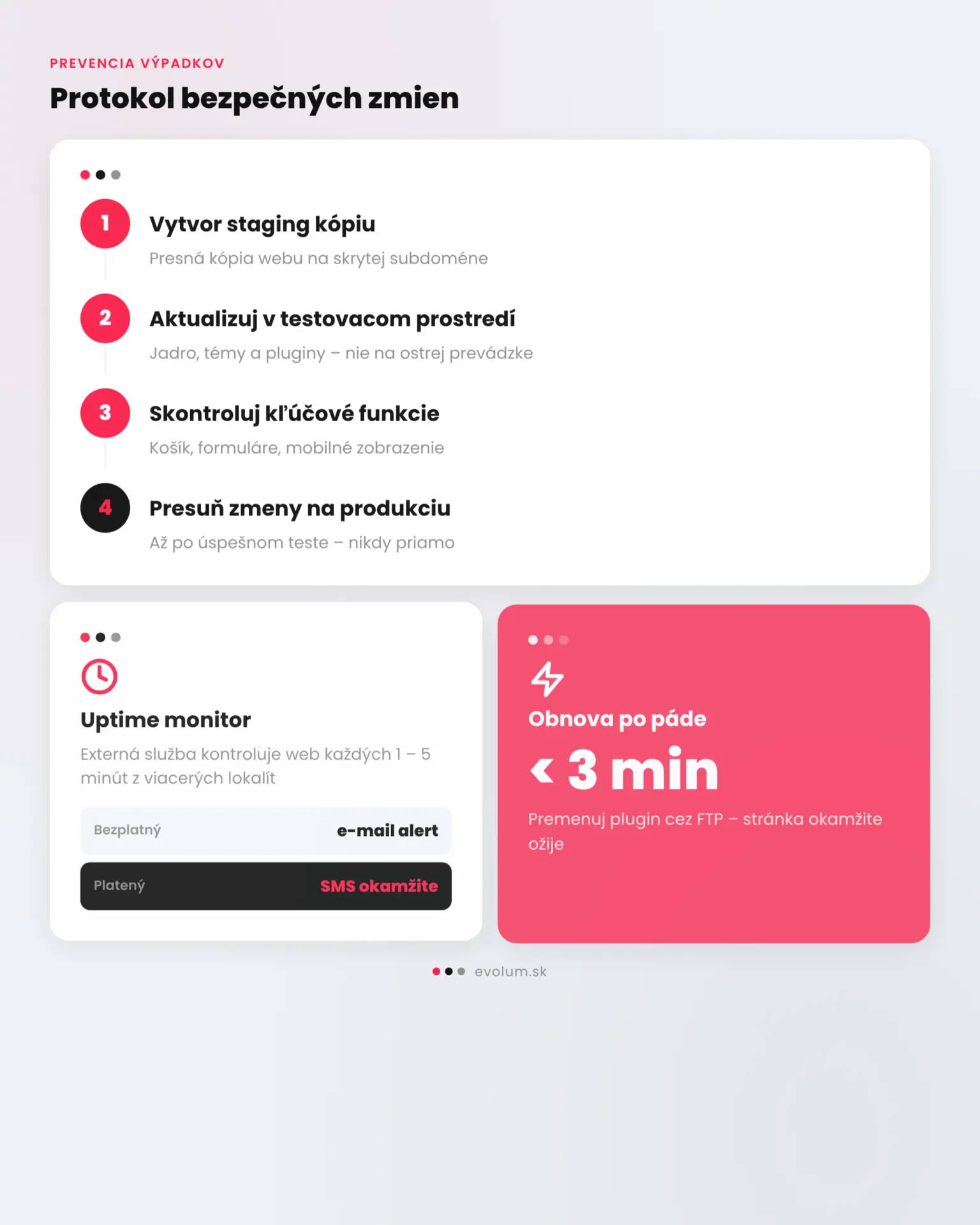 Ako zabrániť výpadkom webu WordPress infografika 3 Ako zabrániť výpadkom webu WordPress infografika 3