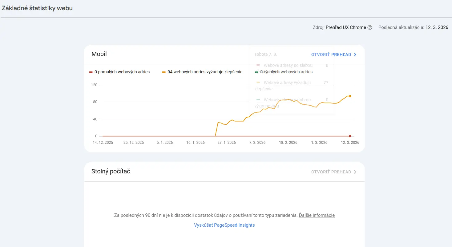 webcorevitals2