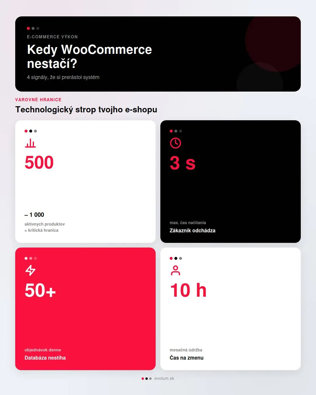 Kedy už woocommerce nestačí infografika 1.pdf Kedy už woocommerce nestačí infografika 1.pdf