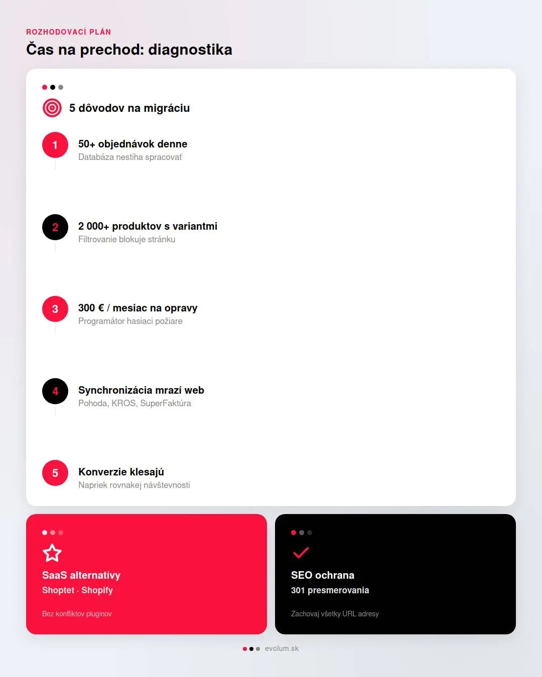 Kedy už woocommerce nestačí infografika 3.pdf Kedy už woocommerce nestačí infografika 3.pdf