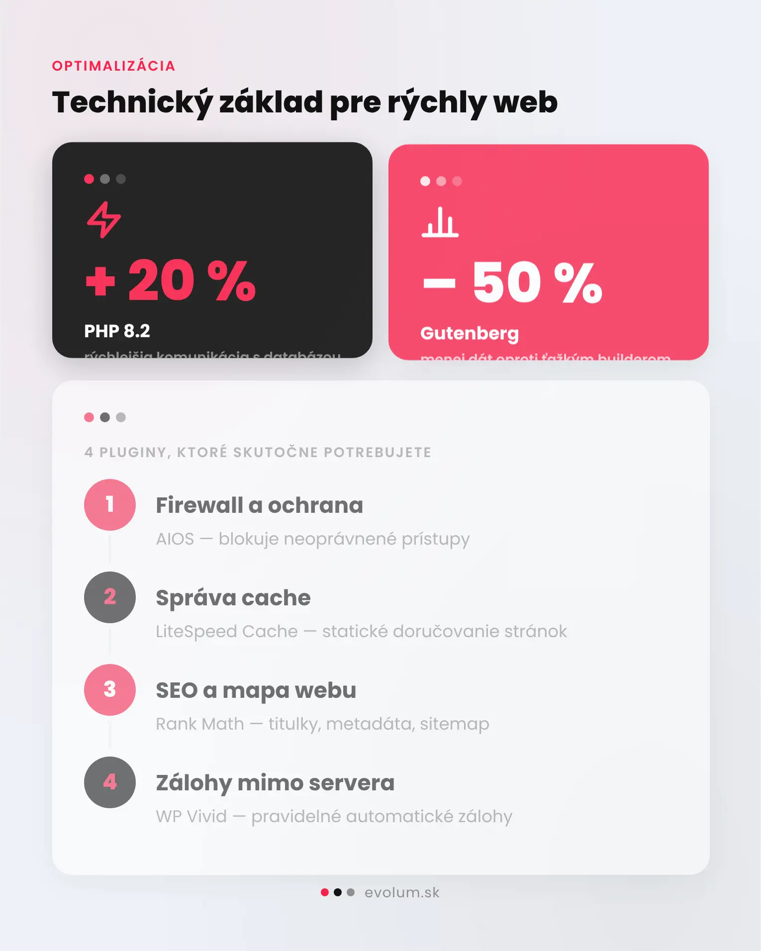 WordPress pre malé a stredné firmy na Slovensku infografika 3
