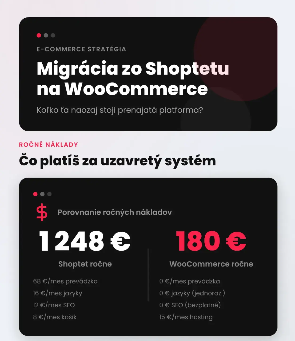 ako migrovať eshop zo shoptetu na woocommerce infografika 1