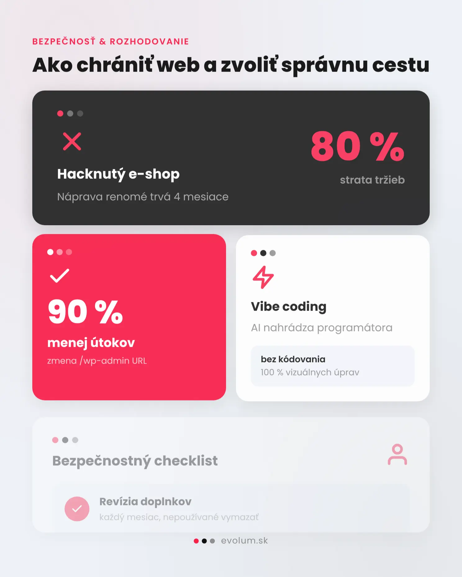 Aké CMS si zvoliť pre firemnú webstránku infografika 3 Aké CMS si zvoliť pre firemnú webstránku infografika 3
