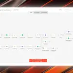 Zálohovanie WordPress článkov na Google Drive cez n8n thumbnail