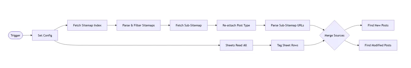 diagram1