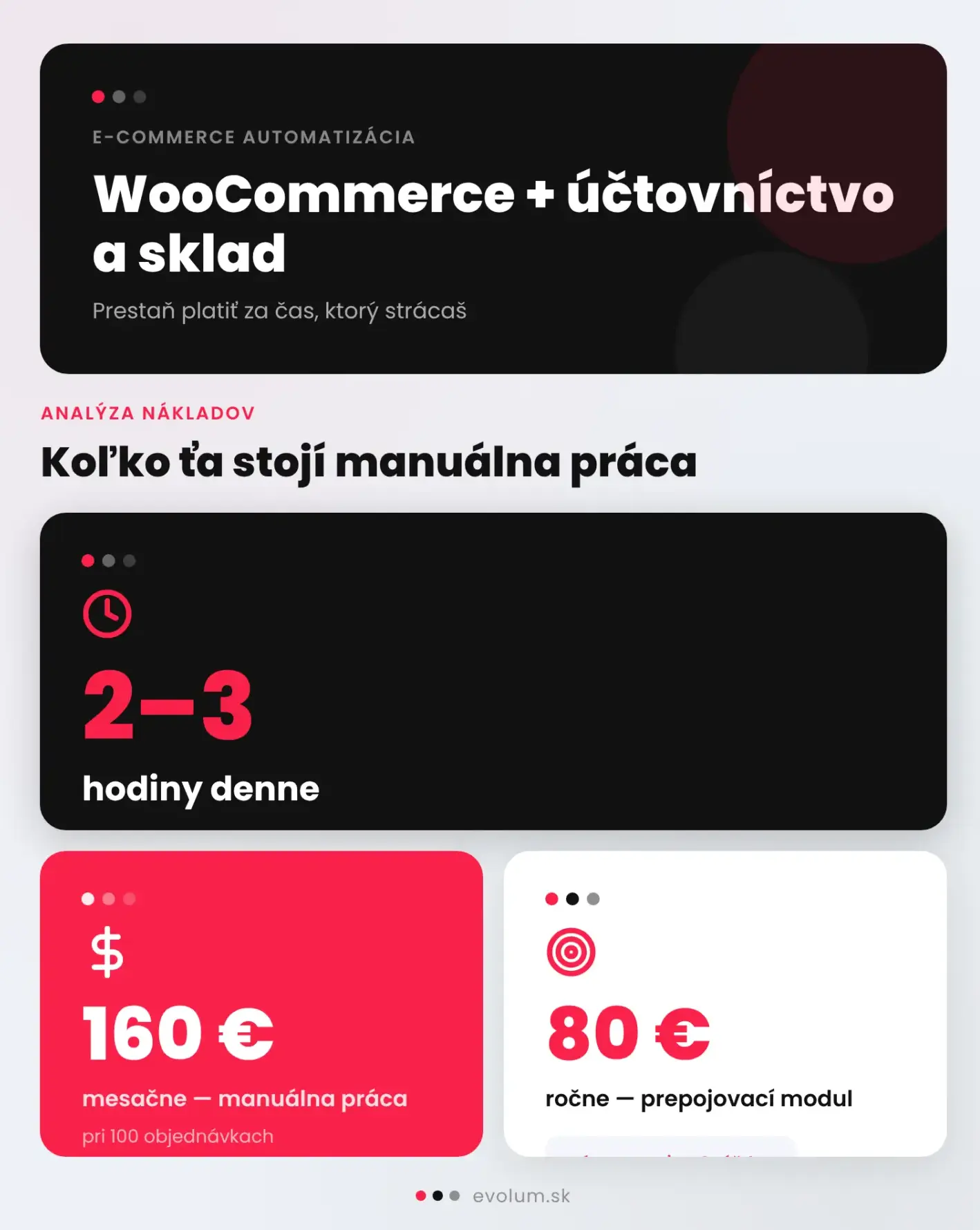 Prepojenie WooCommerce s účtovníctvom a skladom infografika 1 Prepojenie WooCommerce s účtovníctvom a skladom infografika 1