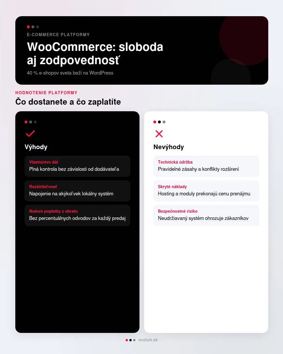 výhody a nevýhody woocommerce infografika 1.pdf výhody a nevýhody woocommerce infografika 1.pdf