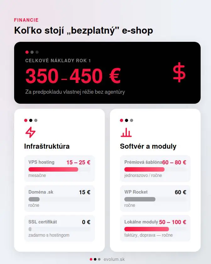 výhody a nevýhody woocommerce infografika 2.pdf výhody a nevýhody woocommerce infografika 2.pdf