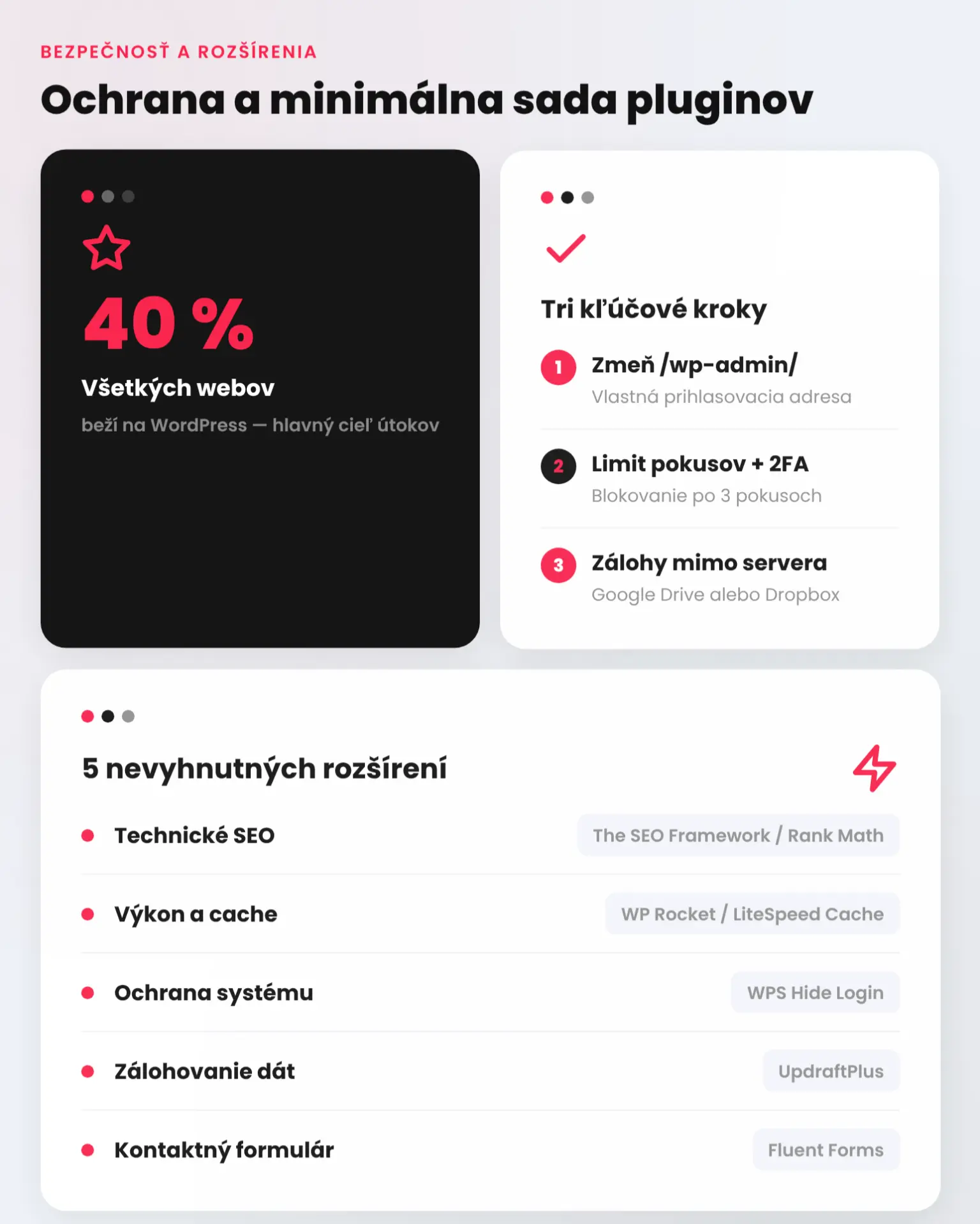 Ako si nechať navrhnúť WordPress web infografika 3 instagram square 1080x1080