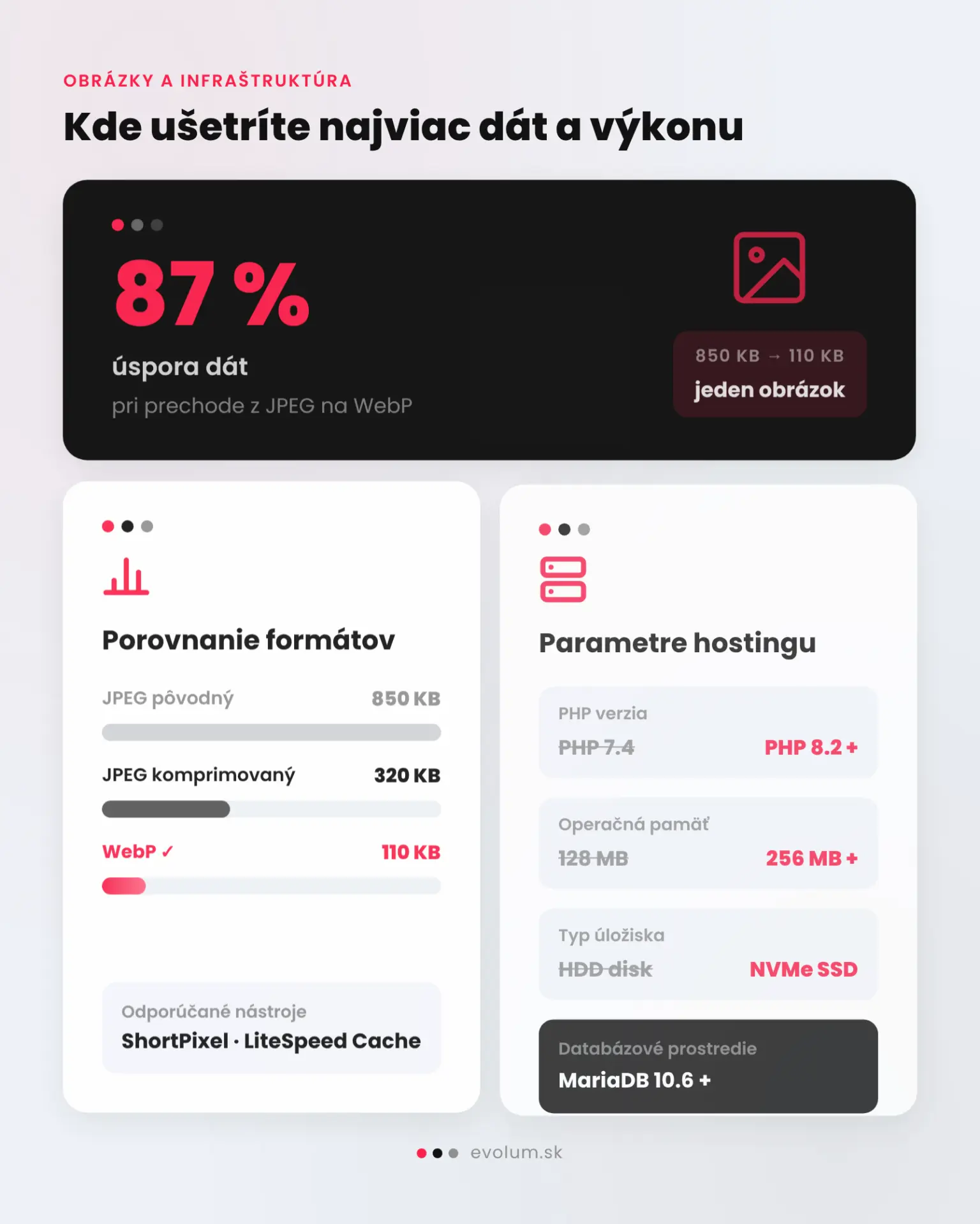 Ako zrýchliť pomalý WordPress web infografika 3 Ako zrýchliť pomalý WordPress web infografika 3