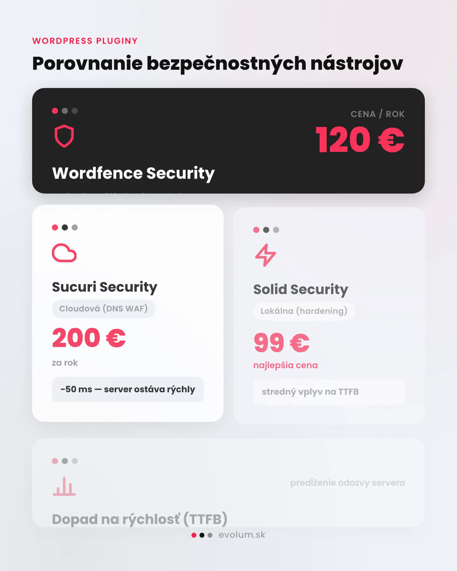 Bezpečnostné pluginy pre WordPress infografika 2 Bezpečnostné pluginy pre WordPress infografika 2