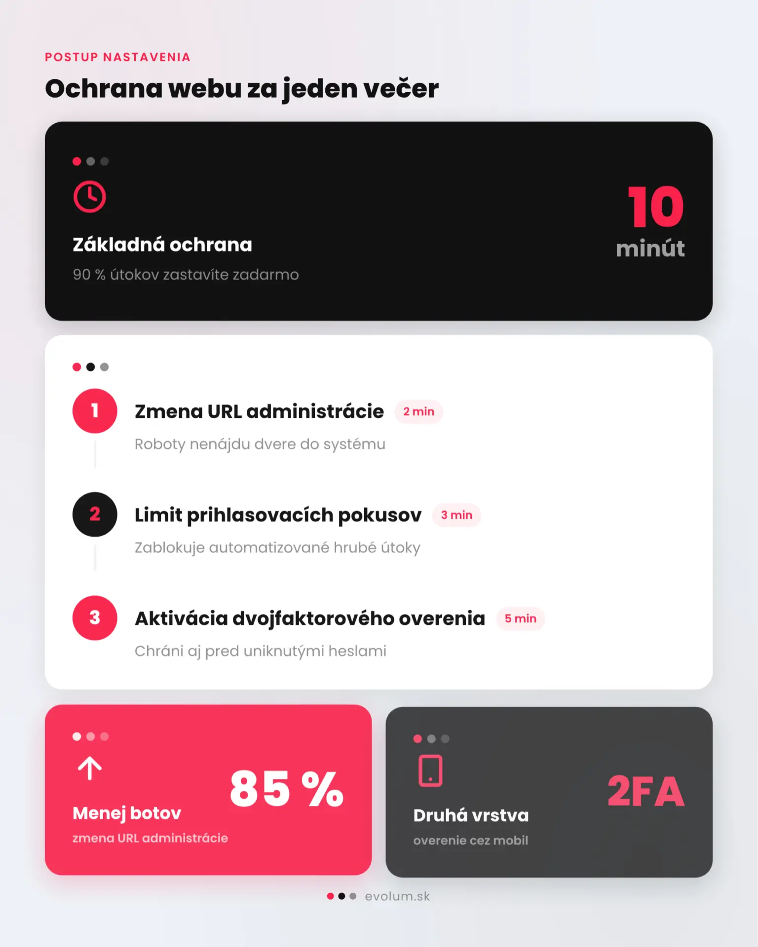 Bezpečnostné pluginy pre WordPress infografika 3 Bezpečnostné pluginy pre WordPress infografika 3