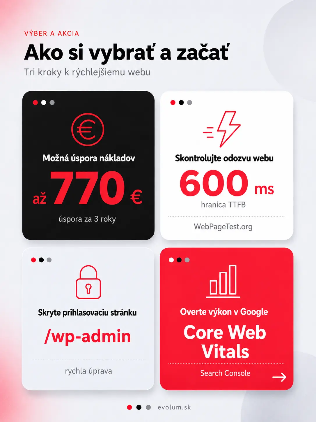 Wordpress alebo Macaly porovnanie infografika3