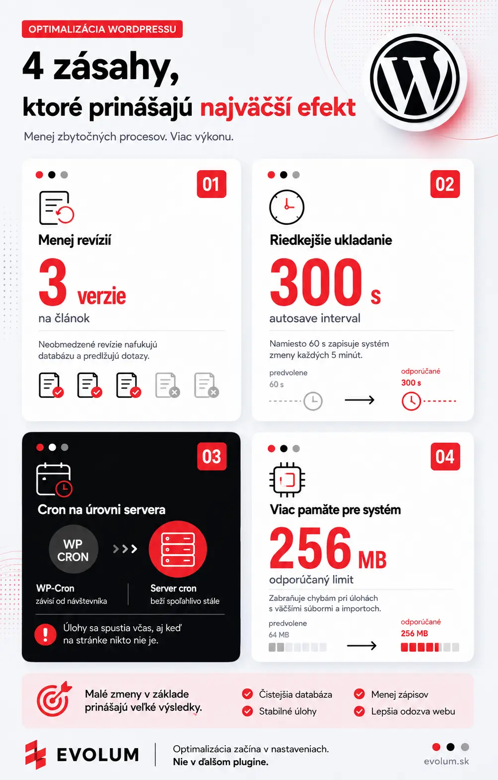 najlepšie tipy a triky pre wordpress infografika2(1)