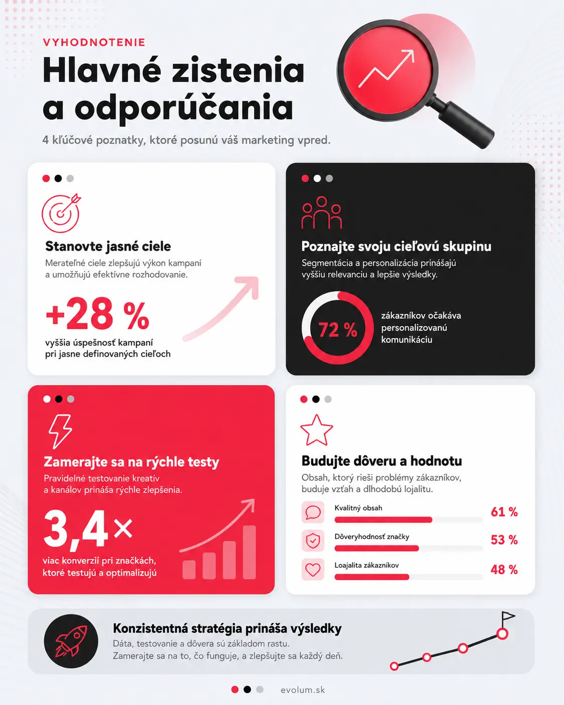 prečo nepoužívať nulled pluginy infografika3 prečo nepoužívať nulled pluginy infografika3